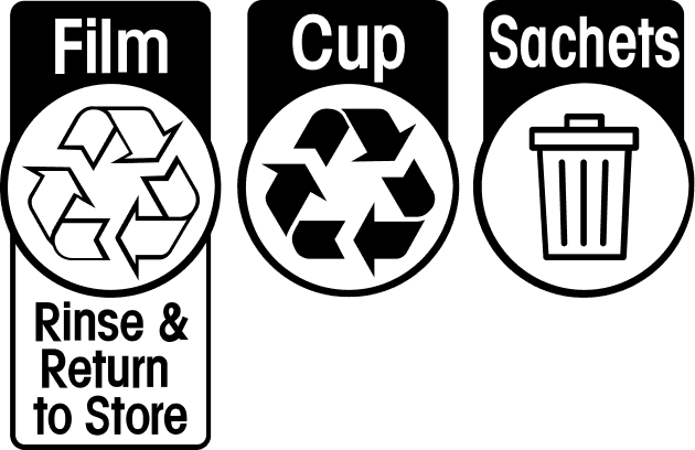 Envrionmental Sticker